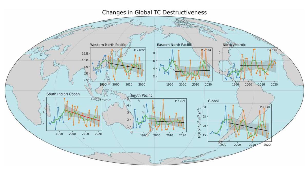 Вчені запропонували нову систему оцінки кліматичної кризи