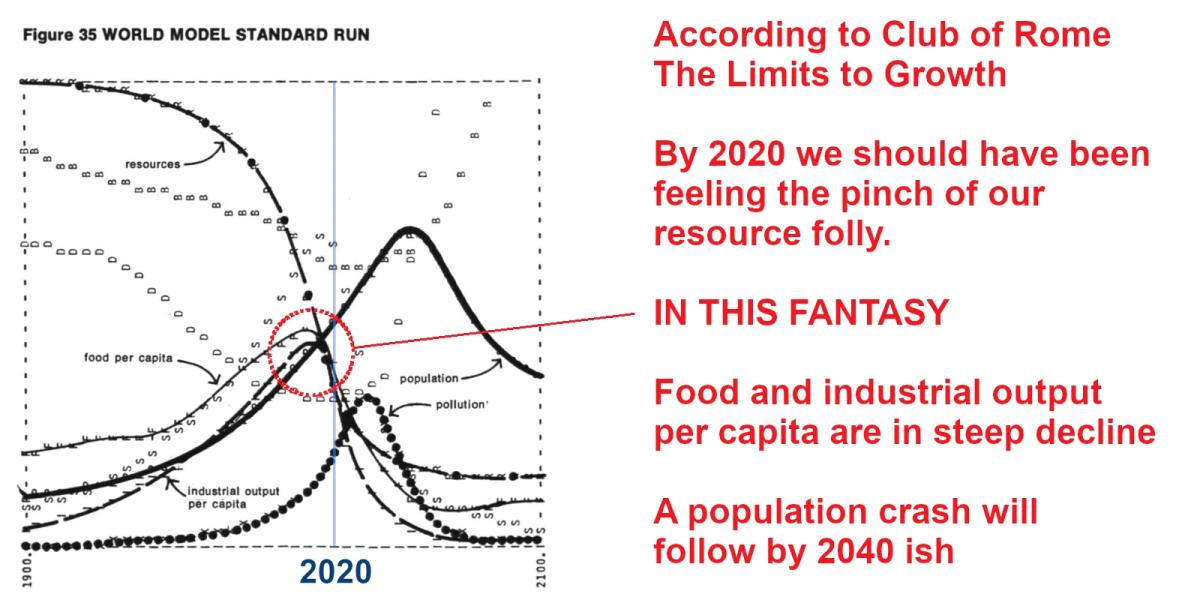 Генсек ООН закликав відмовитися від ВВП як міри прогресу